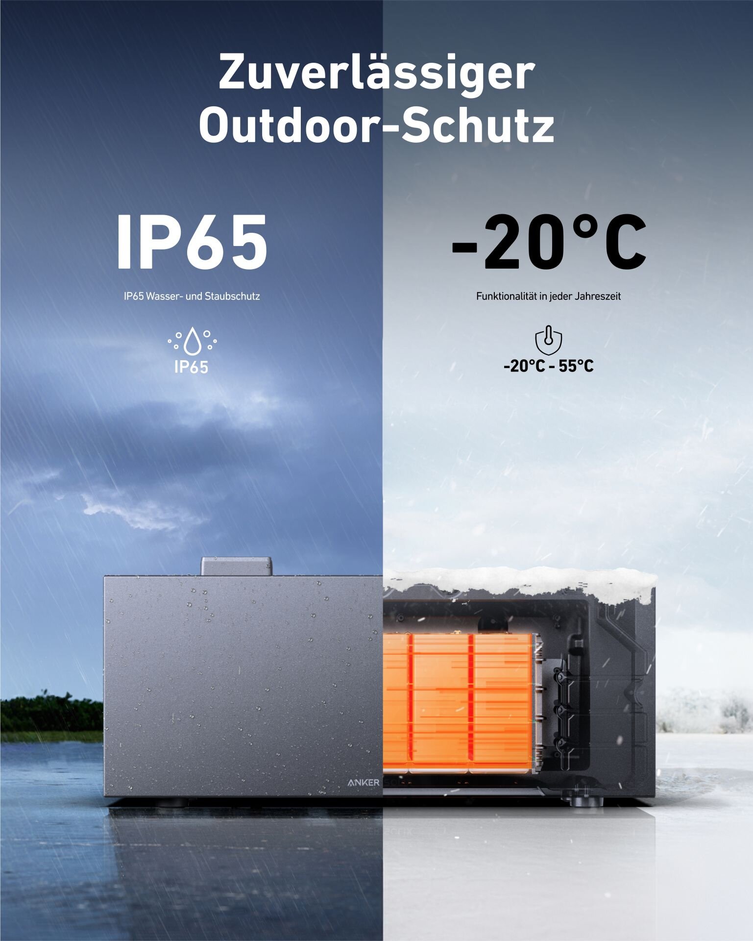 Anker Solix bis -20 Grad