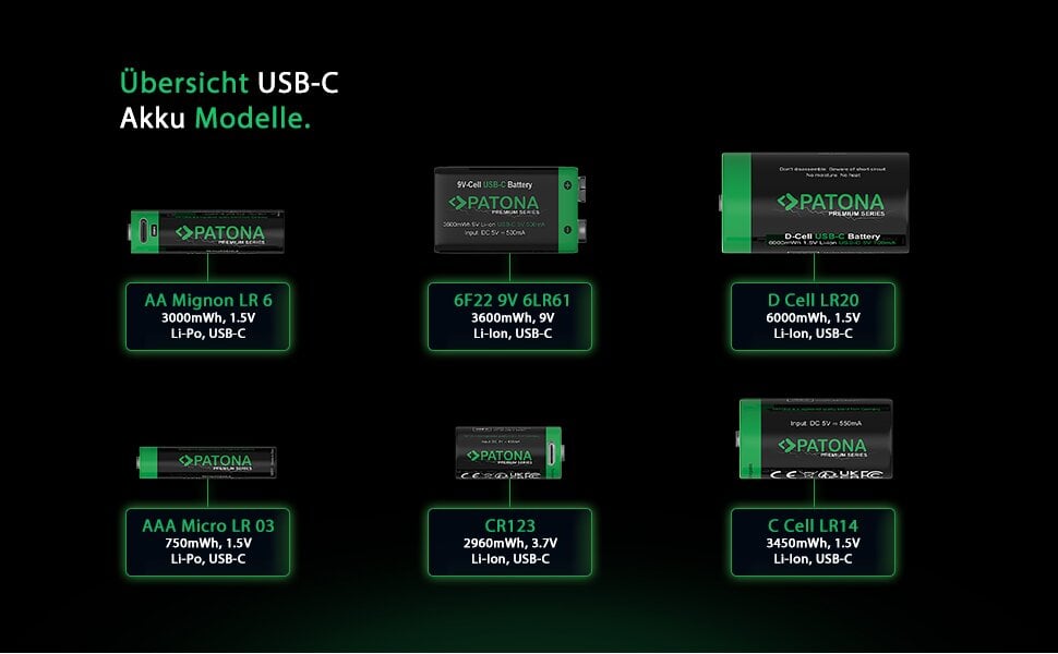 Übersicht USB-C Akku Modelle