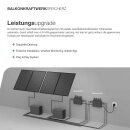 Green Solar Plug & Play Balkonkraftwerk Batteriespeicher Basisspeicher 2,2 kWh