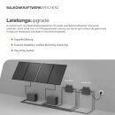 Green Solar Balkonkraftwerk Basisspeicher + Erweiterungsspeicher (4,4 kWh) 0% MwSt nach §12 Abs. 3 UstG