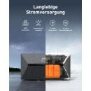 Anker Solix Solarbank 2 E1600 Pro Balkonkraftwerk-Speicher LiFePO4 Akku 1600Wh 0% MwSt nach §12 Abs. 3 UstG