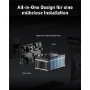 Anker Solix Solarbank 2 E1600 Pro Balkonkraftwerk-Speicher LiFePO4 Akku 1600Wh 0% MwSt nach §12 Abs. 3 UstG