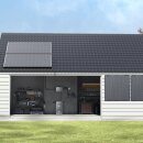 Zendure SolarFlow Ace 1500 Set mit 4x AB1000 Akku 0% MwSt nach §12 Abs. 3 UstG