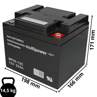 AKKU 30980: Batterie de smartphone pour appareils Doro, Li-ion, 2 000 mAh  chez reichelt elektronik