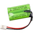 Notleuchtenakku NiMH 2,4V 1500mAh 100mm Kabel ersetzt ABB...