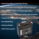 Akkusatz 60V 23Ah statt 20Ah für ECO ENGEL 500er...