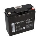 Akkusatz 60V 23Ah statt 20Ah für ECO ENGEL 500er Serie 5x 12V 23Ah AGM Akku