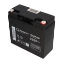 Akkusatz 60V 23Ah statt 20Ah für ECO ENGEL 500er Serie 5x 12V 23Ah AGM Akku