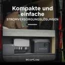 EcoFlow Independence Kit mit 10kWh Power Kit