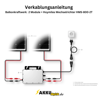 Balkonkraftwerk 2x Trina 430Wp Hoymiles HMS-800W-2T