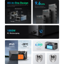 Anker Solix-Kit mit E1600 Pro Smart Meter und Speicher 1600Wh 0% MwSt nach §12 Abs. 3 UstG