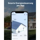 Anker SOLIX Solarbank 2 E1600 AC-Speicher – inkl. Smartmeter und 5 Erweiterungsbatterien für Balkonkraftwerke